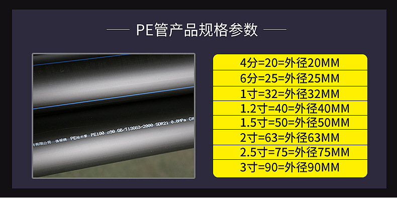 PE盤管規(guī)格