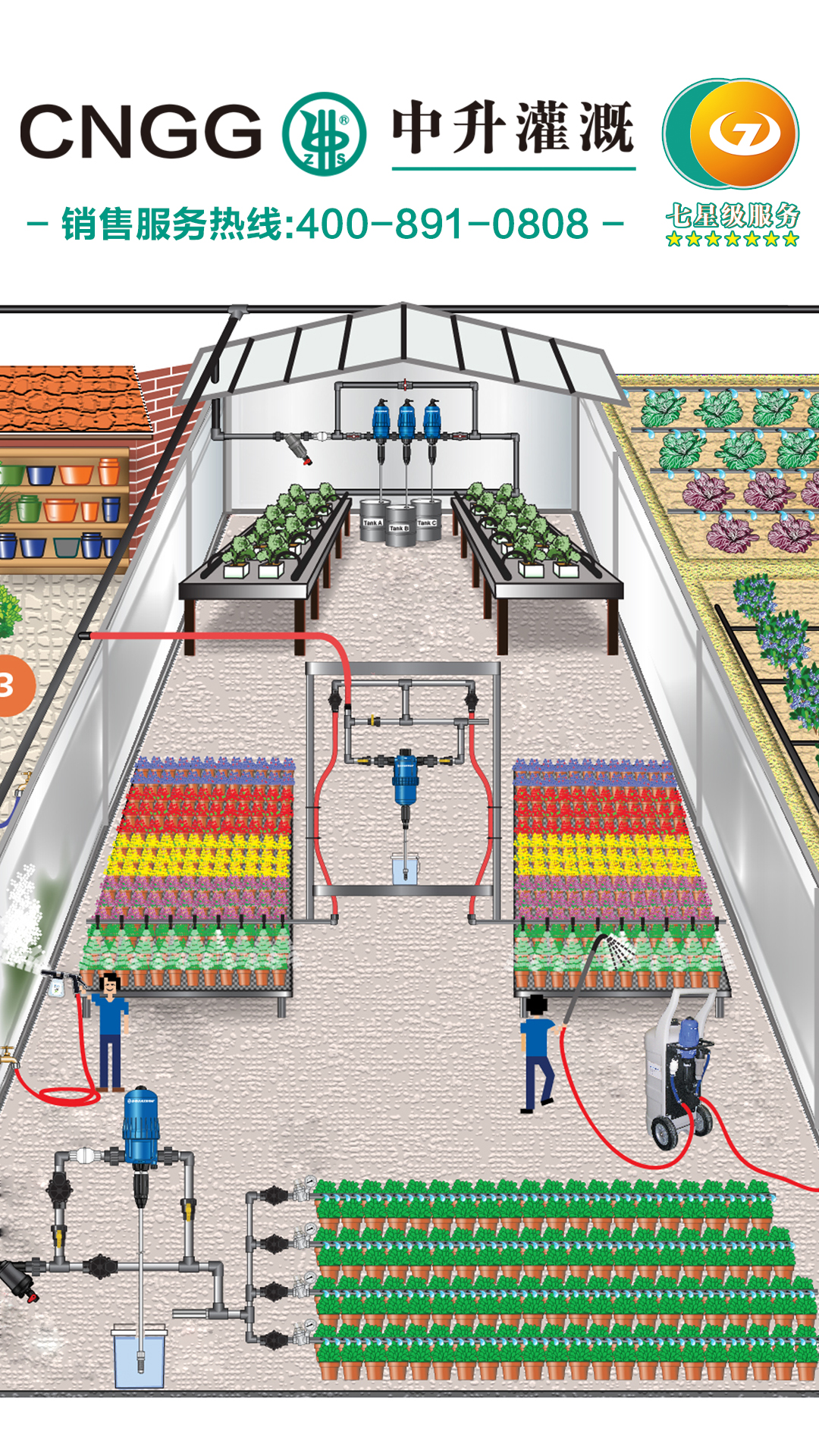 中升全新料園林管